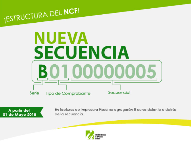 Imagen de la campaña de la nueva estructura del NCF con la nueva secuencia